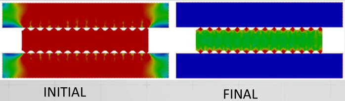 Kammprofile contact-stress contours, initial on the left and final on the right