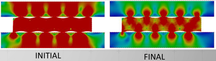 Sinusoidal profile contact-stress contours, initial on the left and final on the right